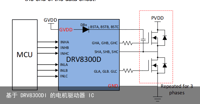 基于 DRV8300DI 的电机驱动器 IC2