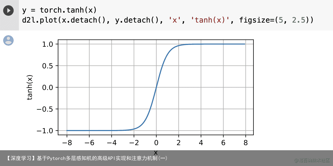 【深度学习】基于Pytorch多层感知机的高级API实现和注意力机制(一)6