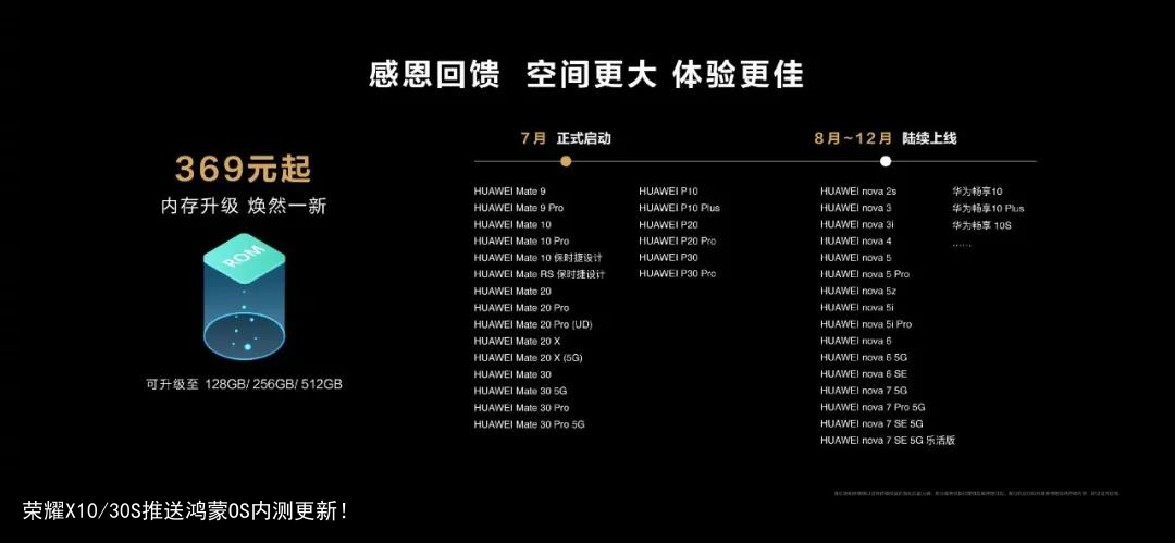 荣耀X10/30S推送鸿蒙OS内测更新！2