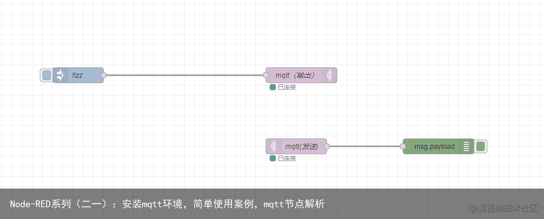 Node-RED系列（二一）：安装mqtt环境，简单使用案例，mqtt节点解析