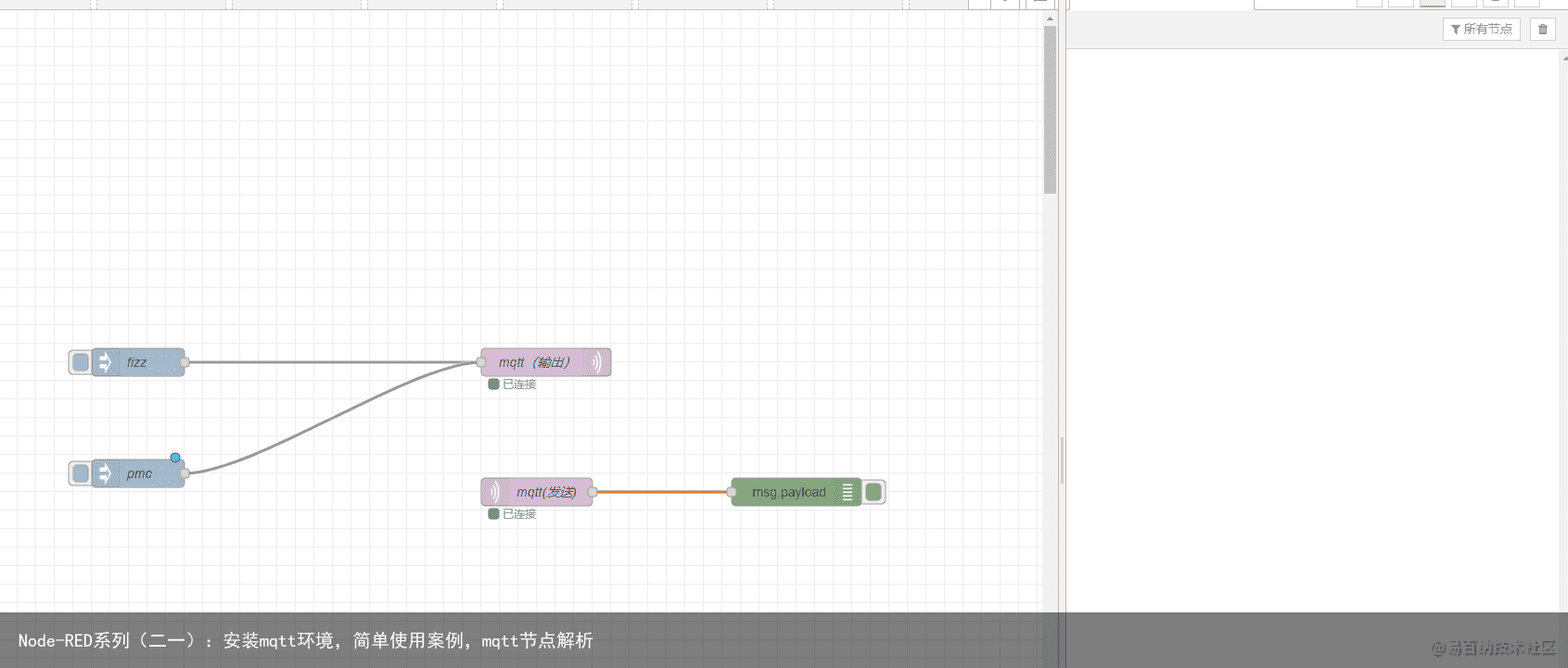 Node-RED系列（二一）：安装mqtt环境，简单使用案例，mqtt节点解析