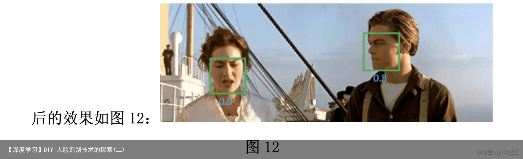 【深度学习】DIY 人脸识别技术的探索(二)4