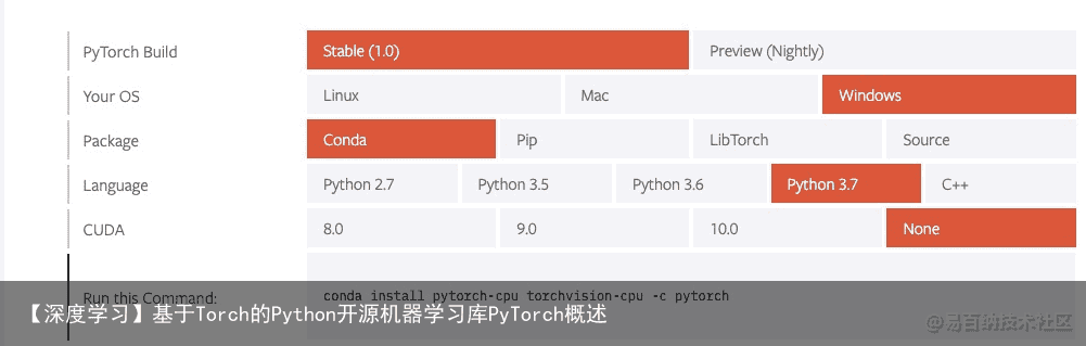 【深度学习】基于Torch的Python开源机器学习库PyTorch概述3