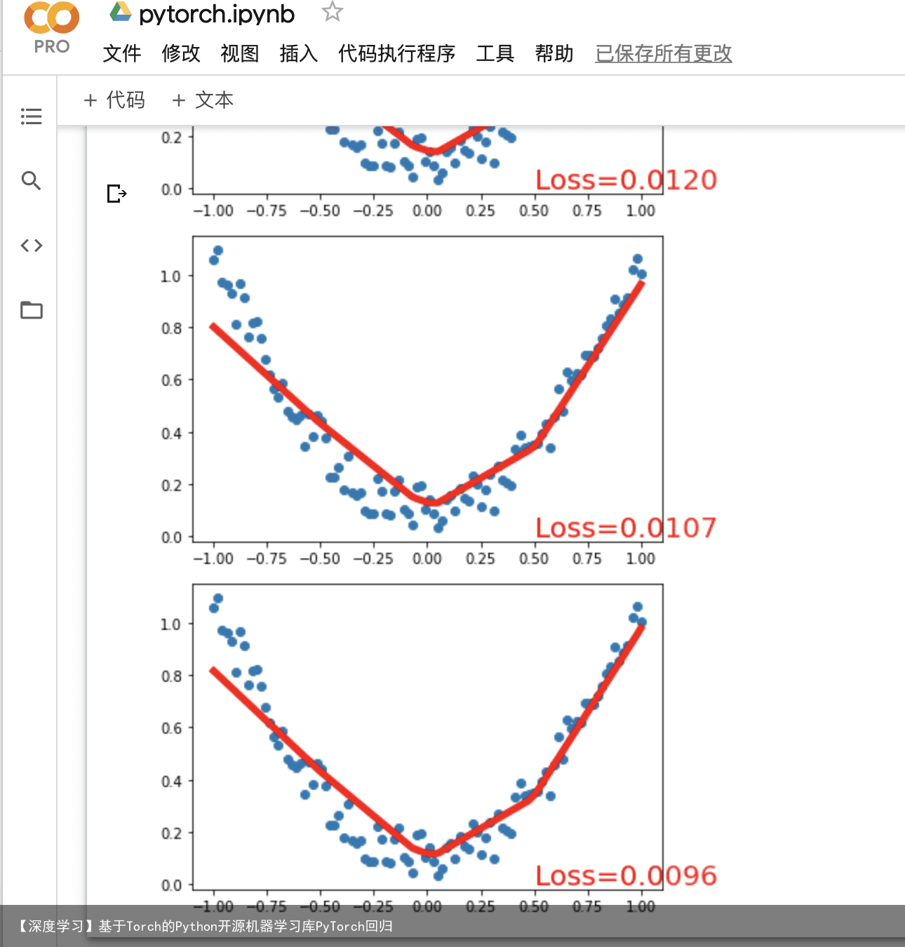 【深度学习】基于Torch的Python开源机器学习库PyTorch回归