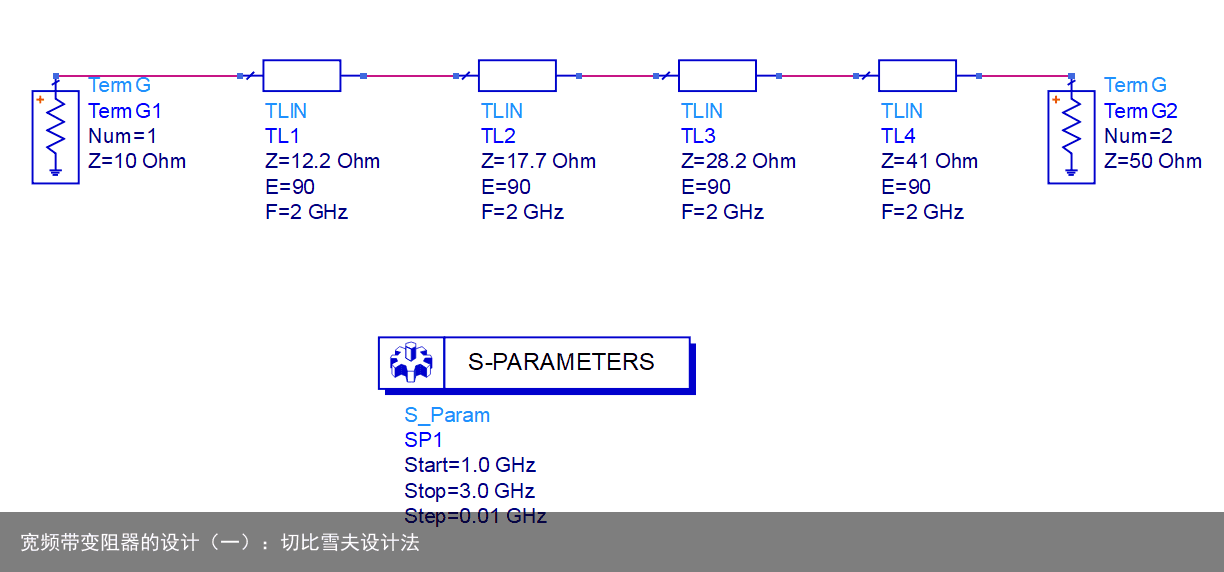 宽频带变阻器的设计（一）：切比雪夫设计法7