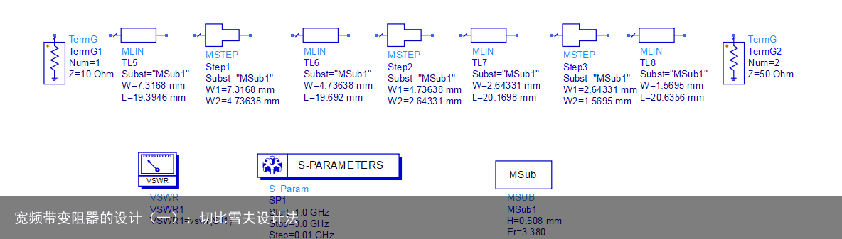 宽频带变阻器的设计（一）：切比雪夫设计法12