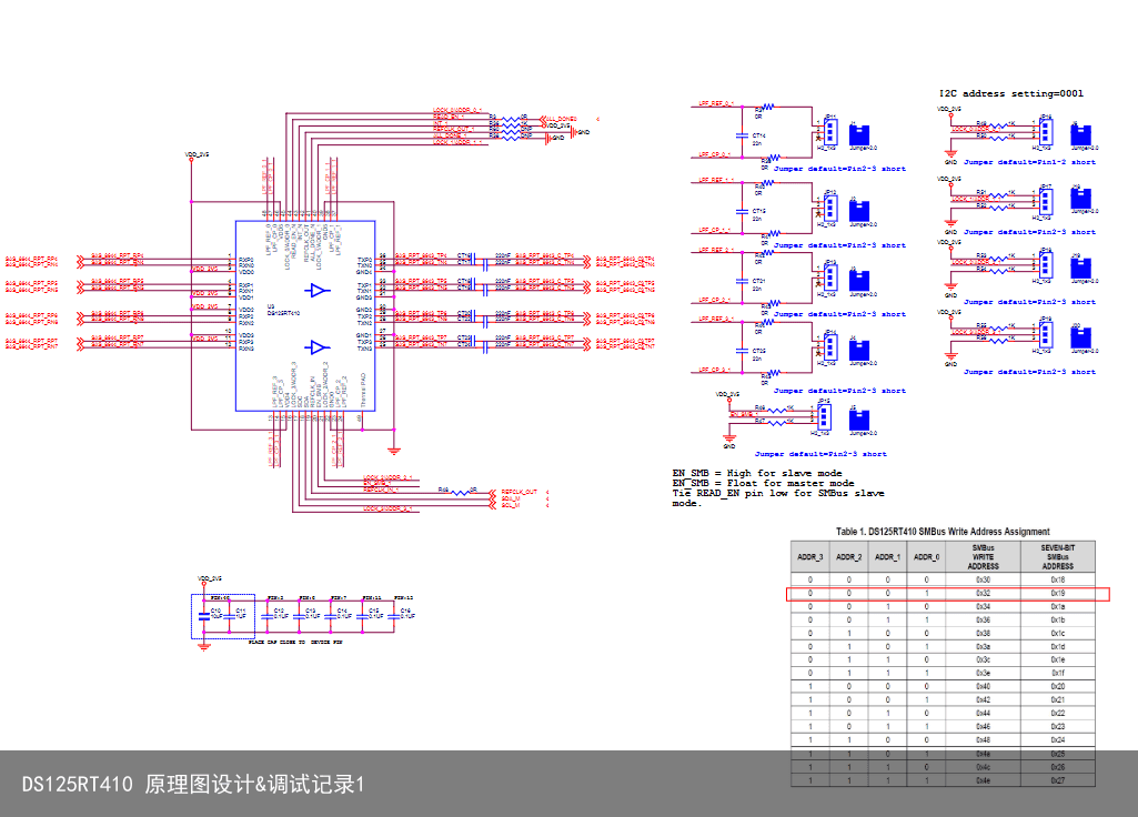 DS125RT410 原理图设计&调试记录13