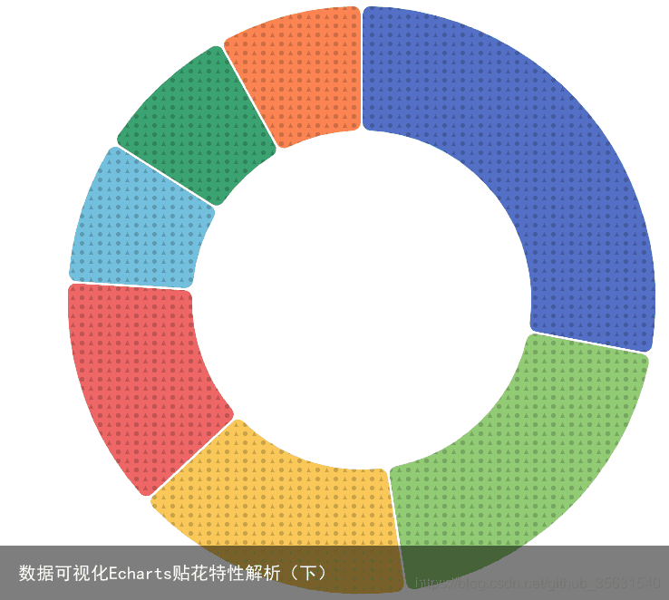 数据可视化Echarts贴花特性解析（下）