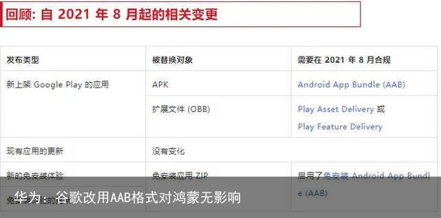华为：谷歌改用AAB格式对鸿蒙无影响3