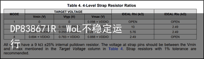 DP83867IR  WoL不稳定运行