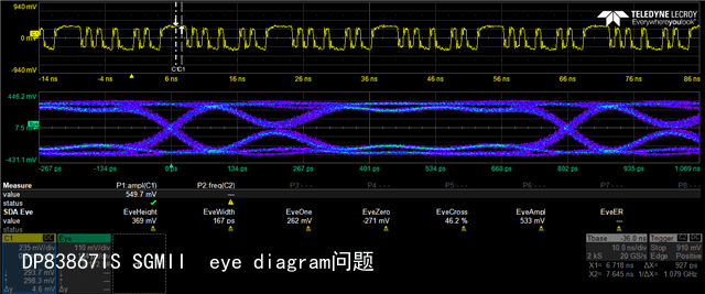 DP83867IS SGMII  eye diagram问题1