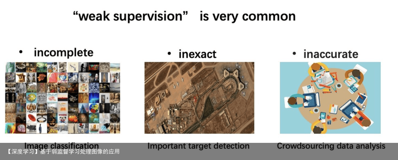 【深度学习】基于弱监督学习处理图像的应用2