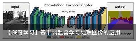 【深度学习】基于弱监督学习处理图像的应用3