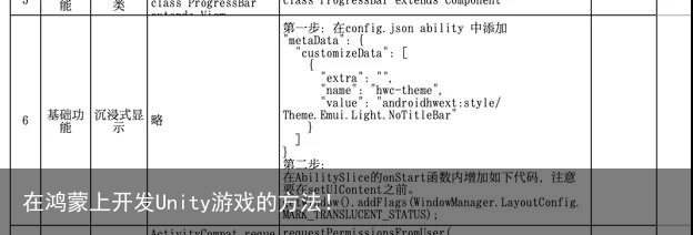 在鸿蒙上开发Unity游戏的方法！