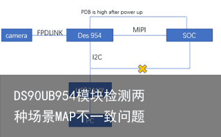 DS90UB954模块检测两种场景MAP不一致问题2