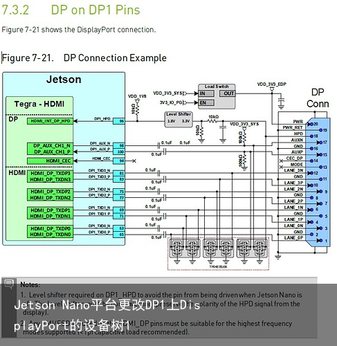 Jetson Nano平台更改DP1上DisplayPort的设备树1