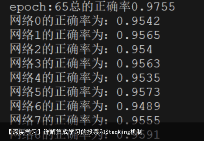 【深度学习】详解集成学习的投票和Stacking机制4