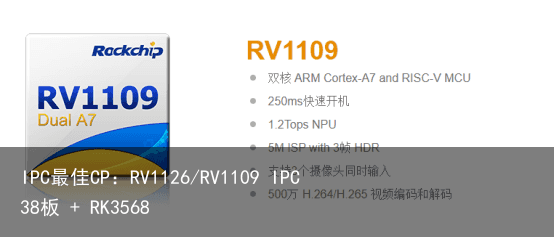 IPC最佳CP：RV1126/RV1109 IPC38板 + RK3568