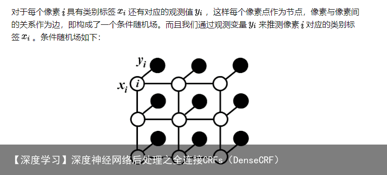 【深度学习】深度神经网络后处理之全连接CRFs（DenseCRF）5