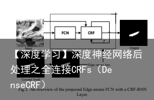 【深度学习】深度神经网络后处理之全连接CRFs（DenseCRF）7
