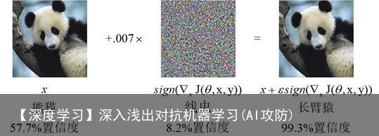 【深度学习】深入浅出对抗机器学习(AI攻防)8