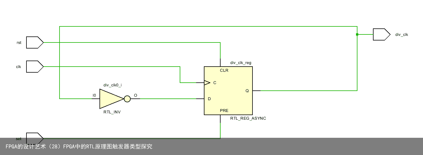 FPGA的设计艺术（28）FPGA中的RTL原理图触发器类型探究4