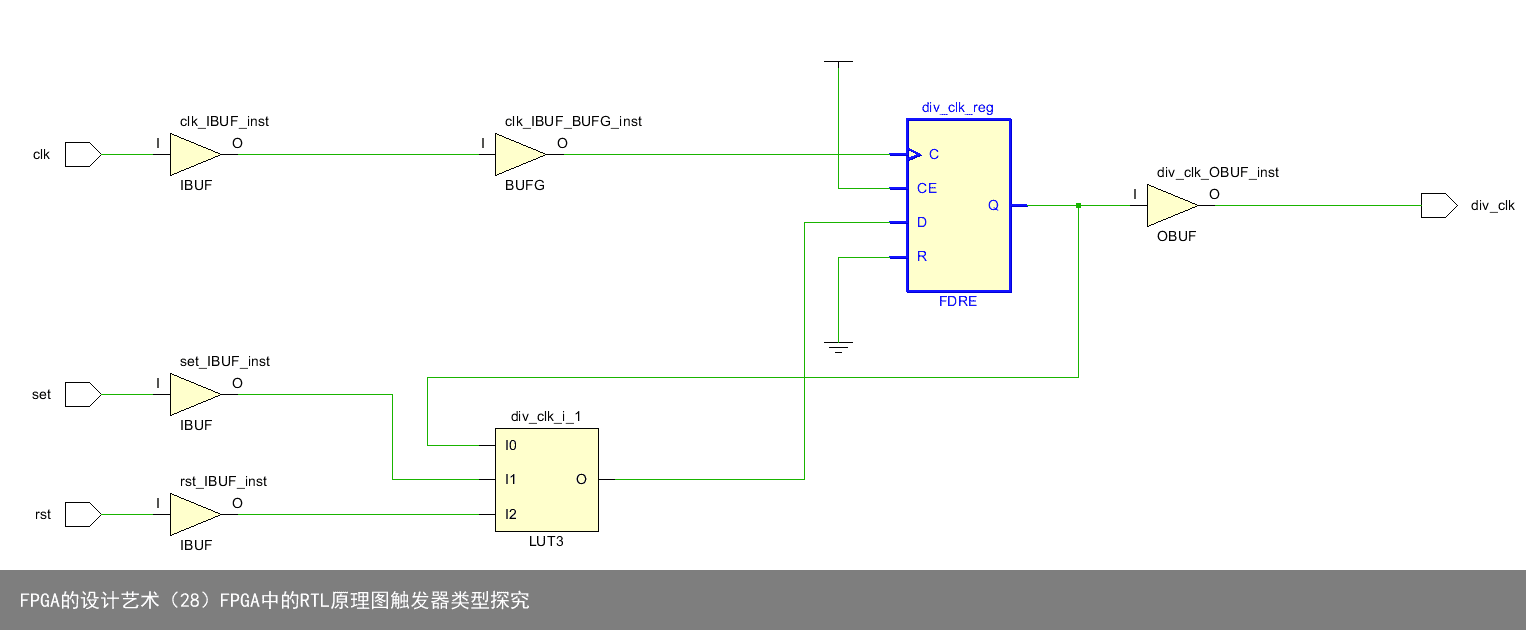 FPGA的设计艺术（28）FPGA中的RTL原理图触发器类型探究10