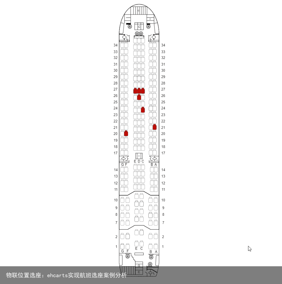 物联位置选座：ehcarts实现航班选座案例分析