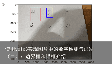 使用yolo3实现图片中的数字检测与识别（二）：边界框和锚框介绍