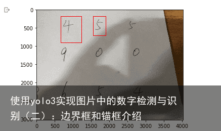 使用yolo3实现图片中的数字检测与识别（二）：边界框和锚框介绍