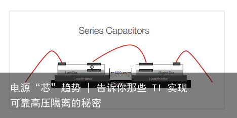 电源“芯”趋势 | 告诉你那些 TI 实现可靠高压隔离的秘密1