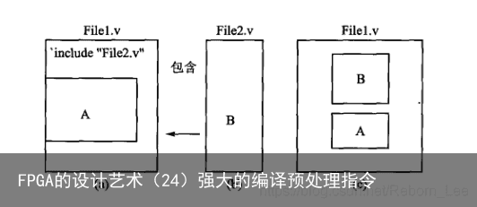 FPGA的设计艺术（24）强大的编译预处理指令