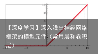 【深度学习】深入浅出神经网络框架的模型元件（常用层和卷积层）