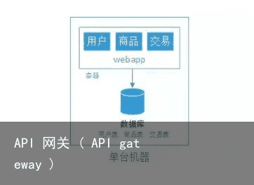 API 网关 ( API gateway )2