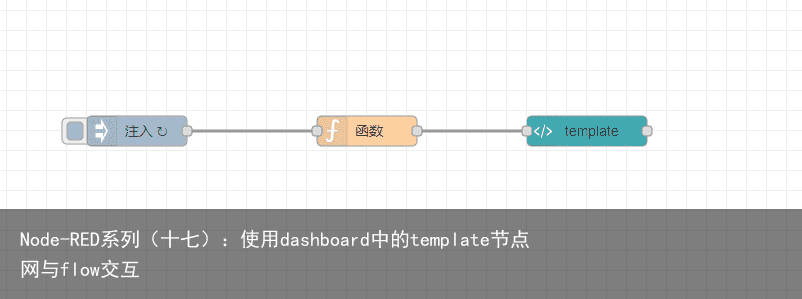 Node-RED系列（十七）：使用dashboard中的template节点网与flow交互