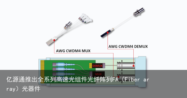 亿源通推出全系列高速光组件光纤阵列FA（Fiber array）光器件2