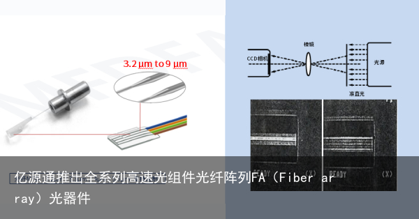 亿源通推出全系列高速光组件光纤阵列FA（Fiber array）光器件4