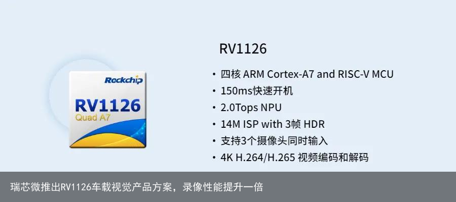 瑞芯微推出RV1126车载视觉产品方案，录像性能提升一倍