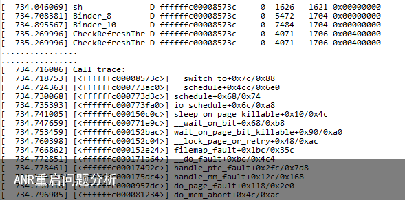 ANR重启问题分析6