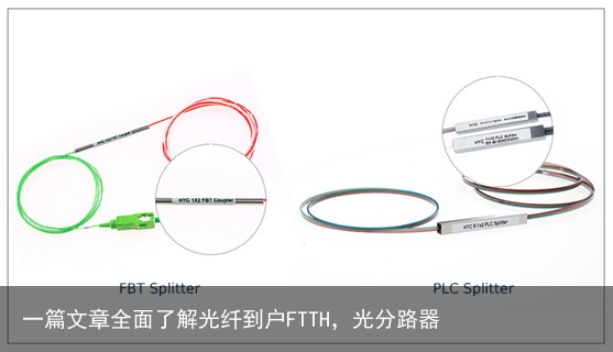 一篇文章全面了解光纤到户FTTH，光分路器9