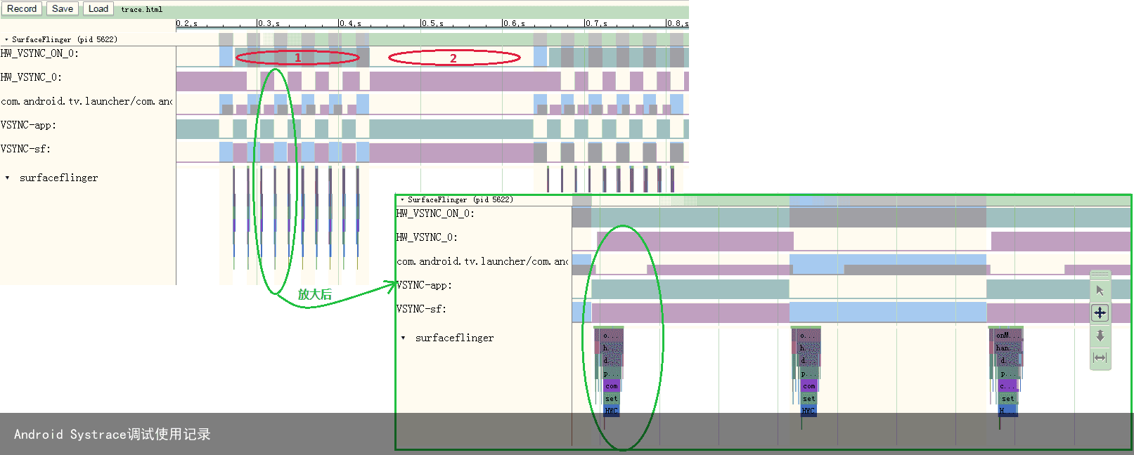 Android Systrace调试使用记录4