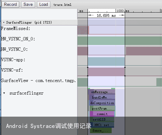 Android Systrace调试使用记录5
