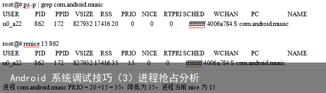 Android 系统调试技巧（3）进程抢占分析3