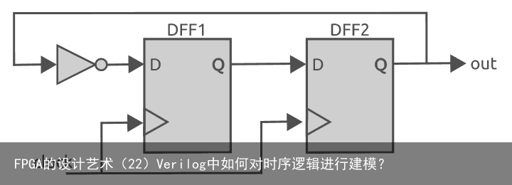 FPGA的设计艺术（22）Verilog中如何对时序逻辑进行建模？