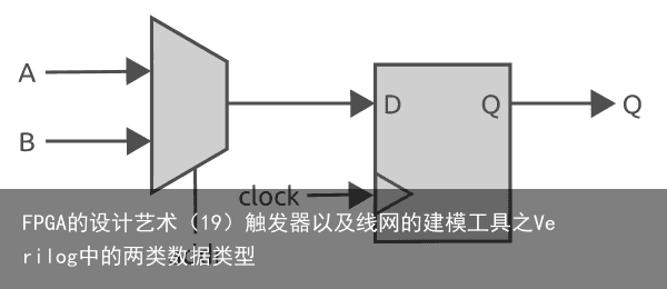 FPGA的设计艺术（19）触发器以及线网的建模工具之Verilog中的两类数据类型