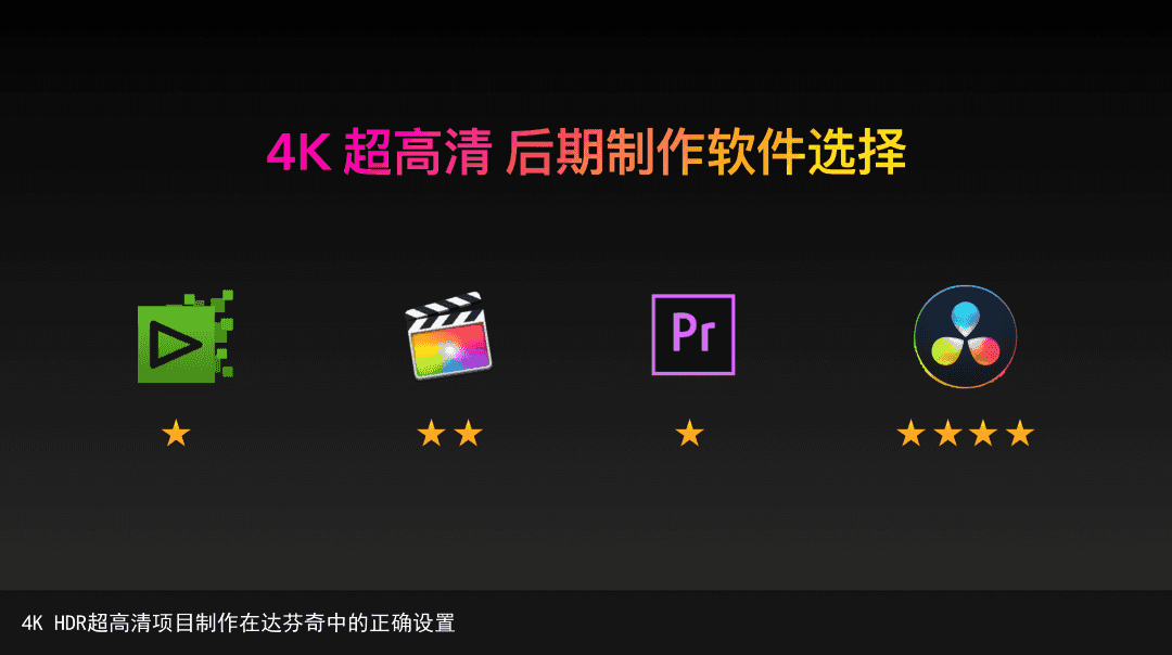 4K HDR超高清项目制作在达芬奇中的正确设置