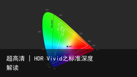 超高清 | HDR Vivid之标准深度解读1