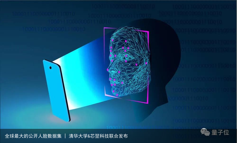 全球最大的公开人脸数据集 | 清华大学&芯翌科技联合发布8