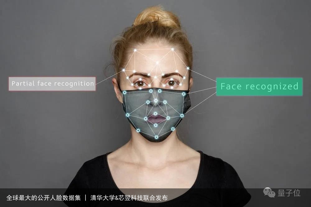 全球最大的公开人脸数据集 | 清华大学&芯翌科技联合发布9