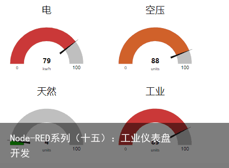 Node-RED系列（十五）：工业仪表盘开发2